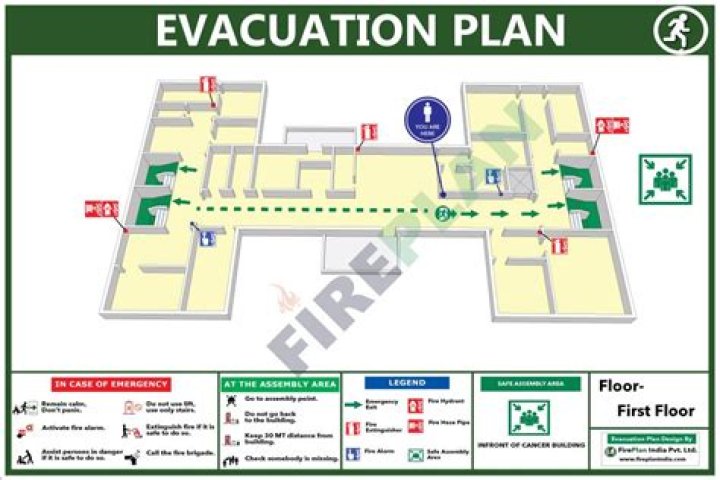 Download Free Emergency Evacuation Plan PDF Now