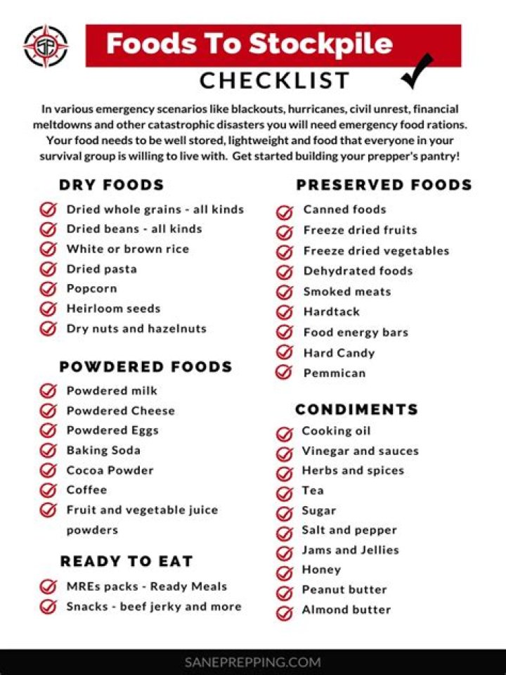 Essential Emergency Food List & Stockpile PDF for Preparedness