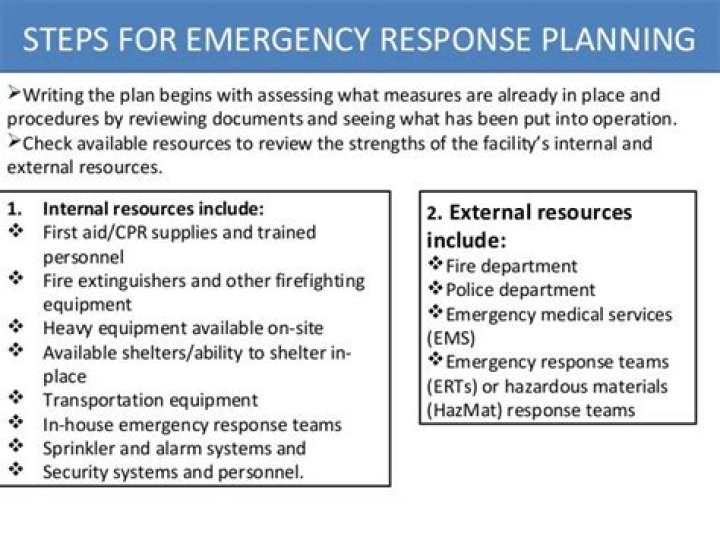 Emergency Response Plan OSHA PDF: Essential Compliance Guide