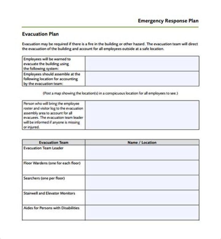 Emergency Response Plan Sample PDF – Free Download
