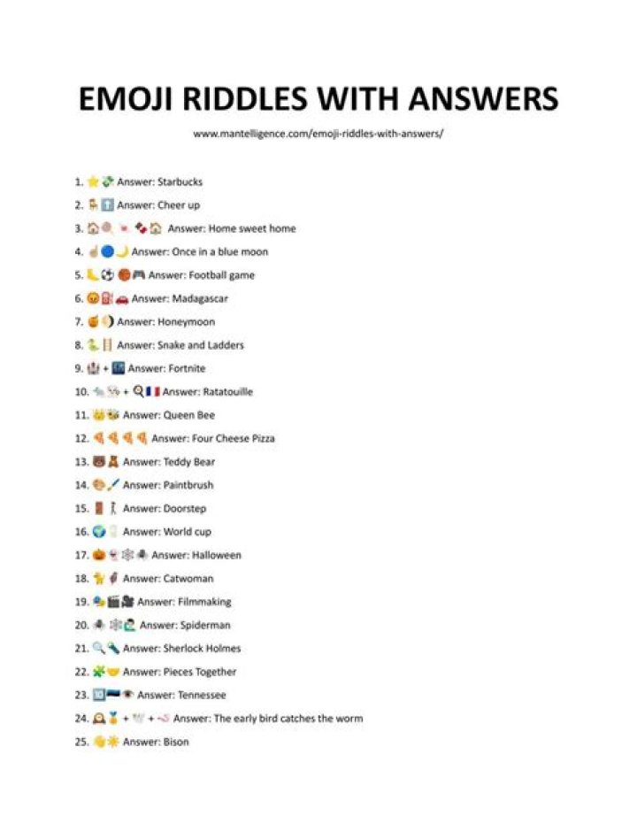 Solve Emoji Riddles with Answers PDF Download