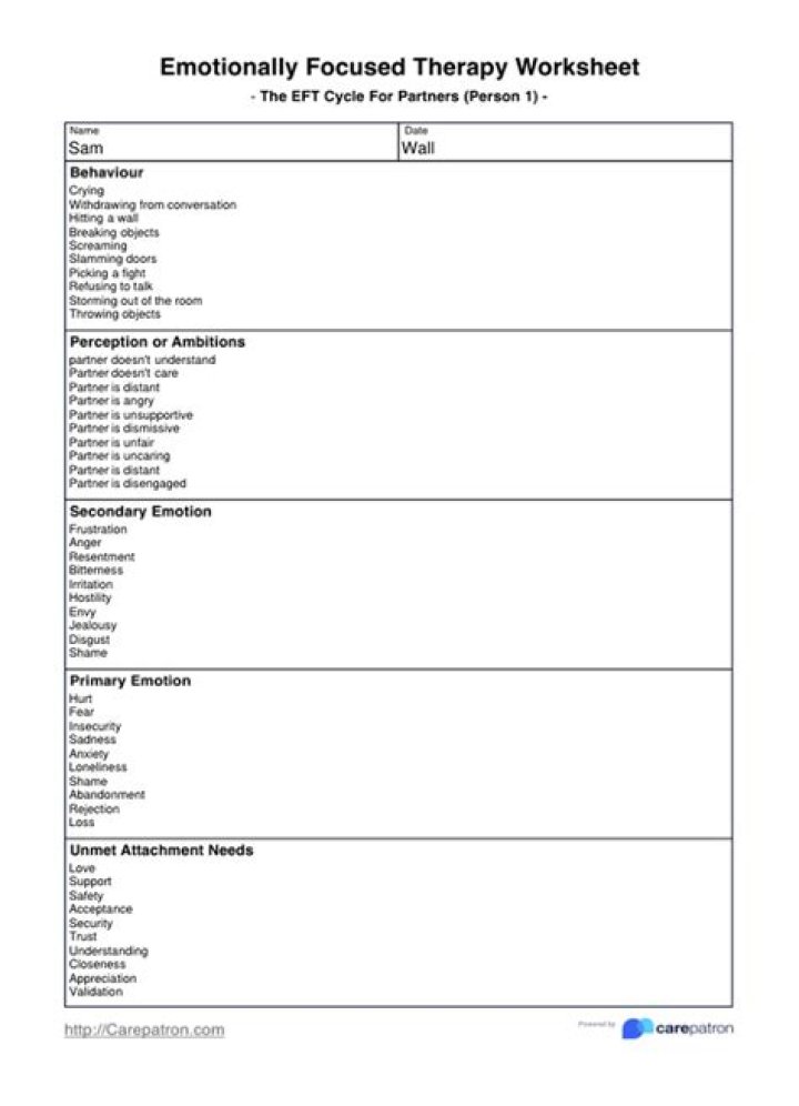 Emotion-Focused Therapy Worksheets PDF for Emotional Healing