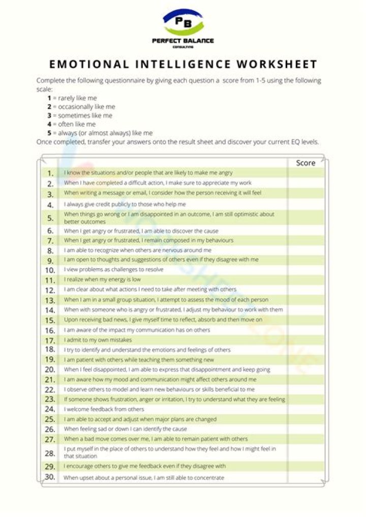 Free Emotional Intelligence Worksheets PDF: Boost Self-Awareness & Relationships