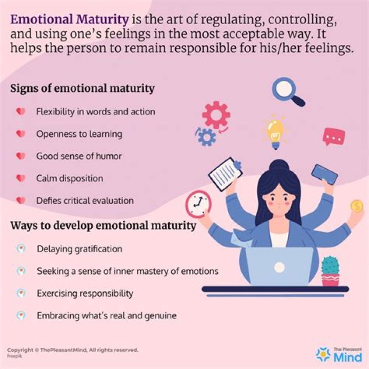 Emotional Maturity Test PDF: Assess Your Emotional Growth