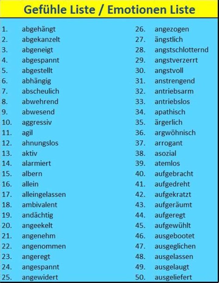 Emotionen Liste PDF: Entdecke Alle Emotionen Auf Einmal