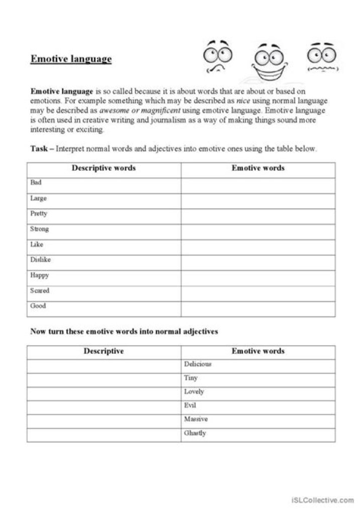 Emotive Language Worksheet PDF: Transform Your Communication Skills