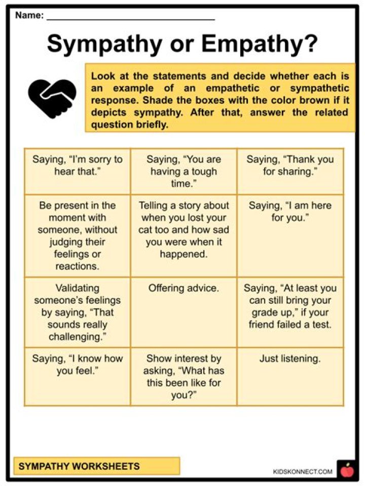 Empathy vs Sympathy Worksheet PDF: Build Emotional Awareness