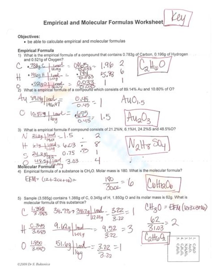 Empirical and Molecular Formula Practice Problems with Answers PDF