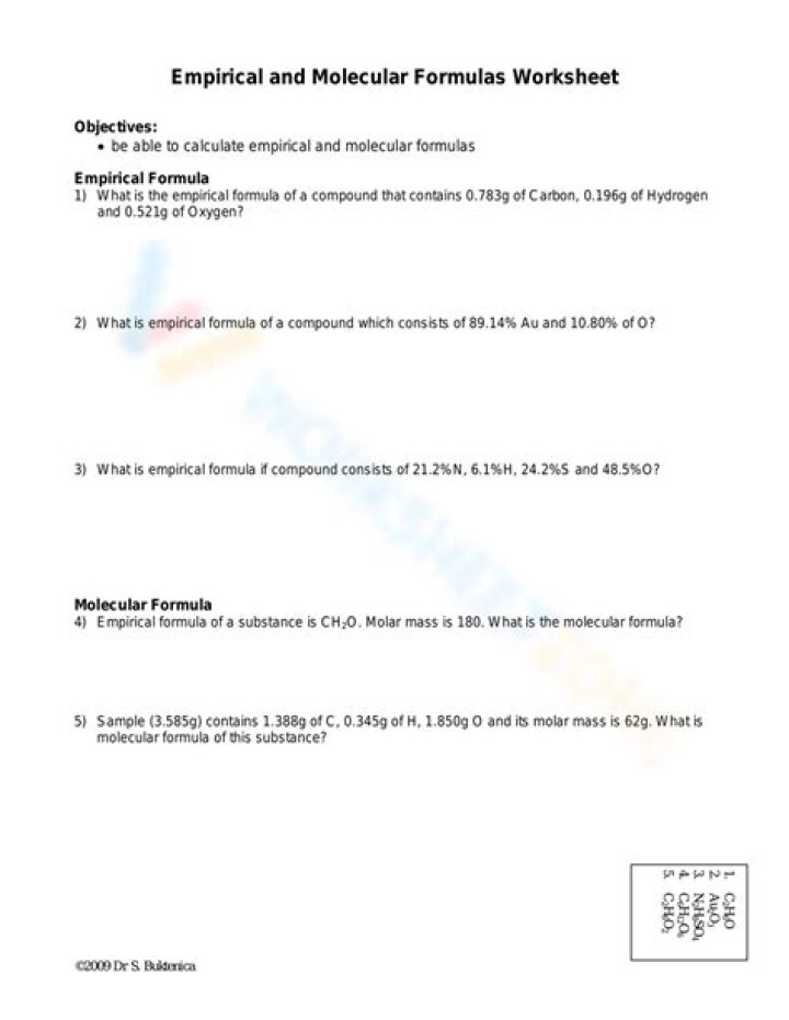 Empirical Formula and Molecular Formula Worksheet PDF: Practice Problems & Answers