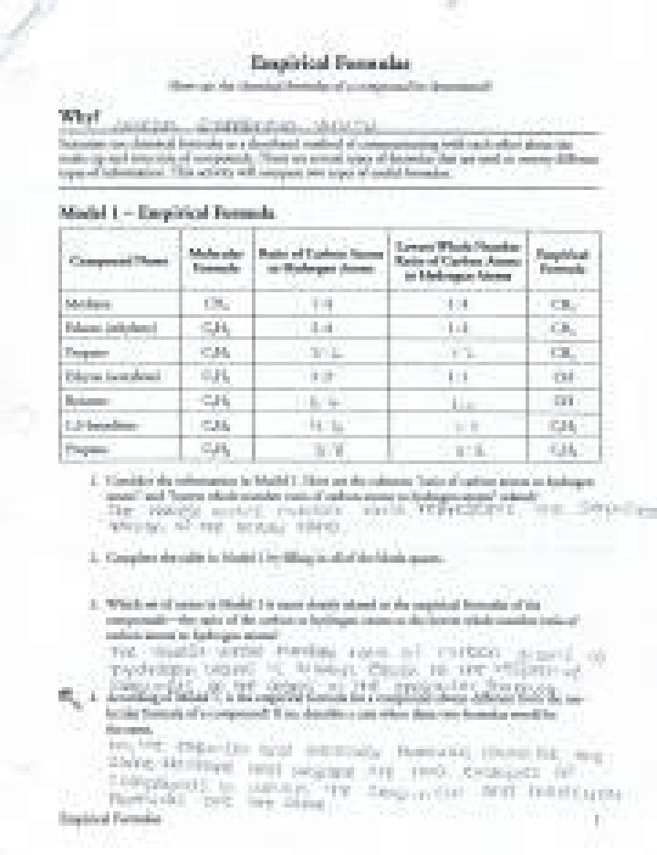 Empirical Formulas POGIL Answer Key PDF – Free Study Resource