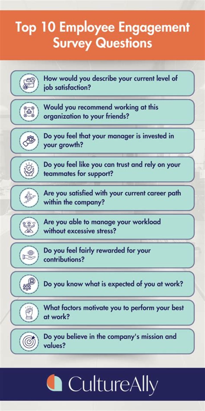 Employee Engagement Survey Questions PDF: Boost Team Involvement
