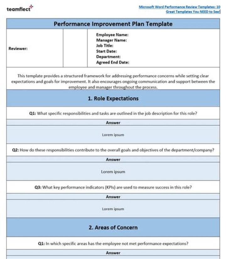 Employee Improvement Plan PDF: Boost Performance & Productivity
