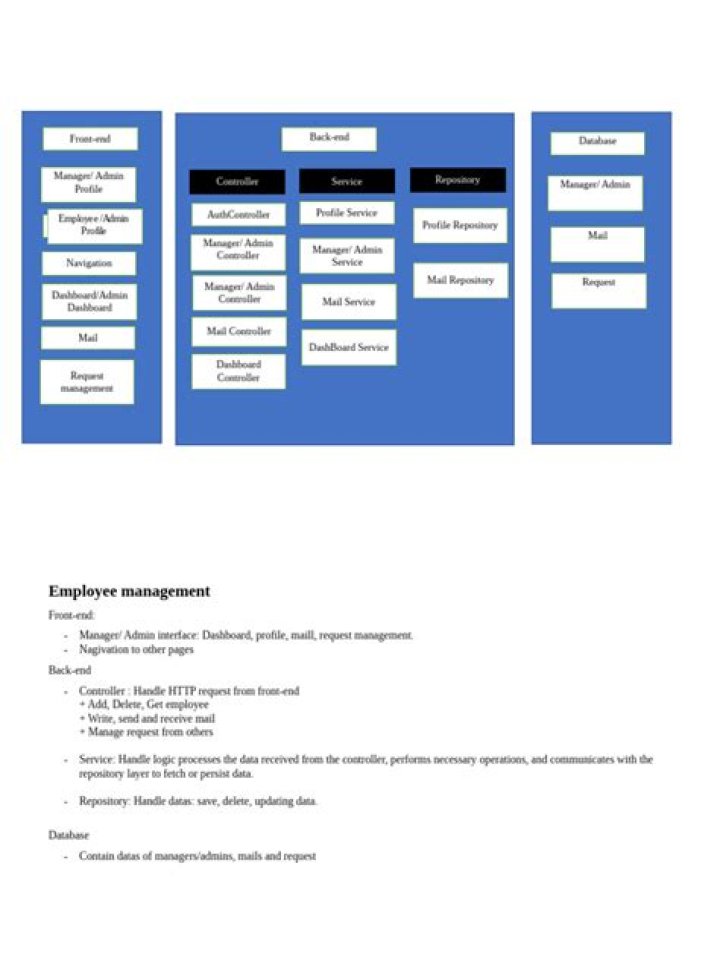 Efficient Employee Management PDF Guide for HR Professionals