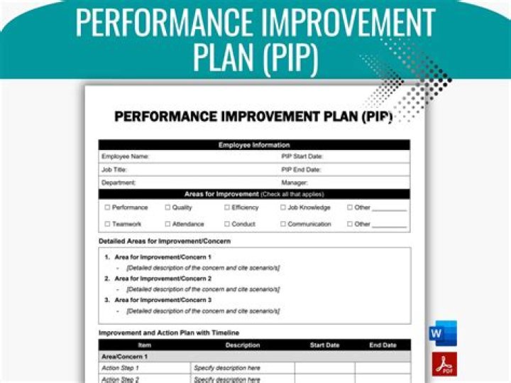 Employee Performance Improvement Plan PDF: Boost Productivity & Growth