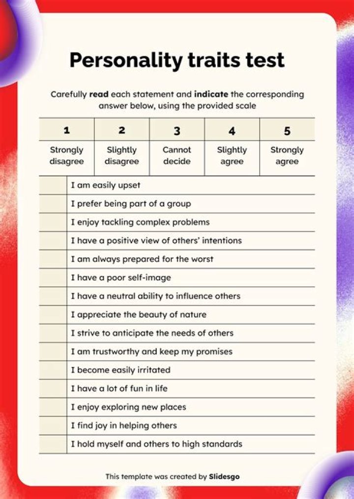 Employee Personality Profile Test PDF – Unlock Team Insights