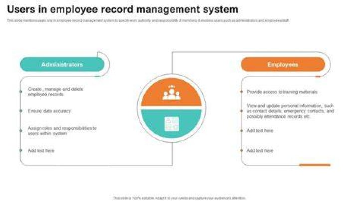 Employee Record Management System PDF: Streamline HR Data Efficiently
