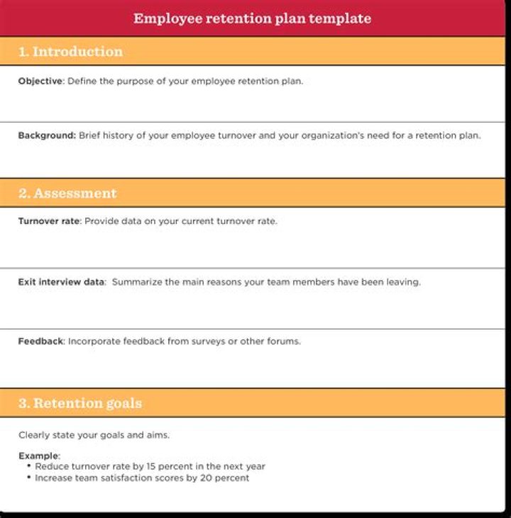 Boost Retention with Expert Employee Retention Plan PDF