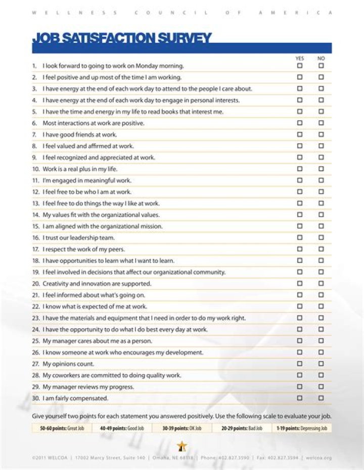 Top Employee Survey Questions to Evaluate Your Work Environment - PDF Guide