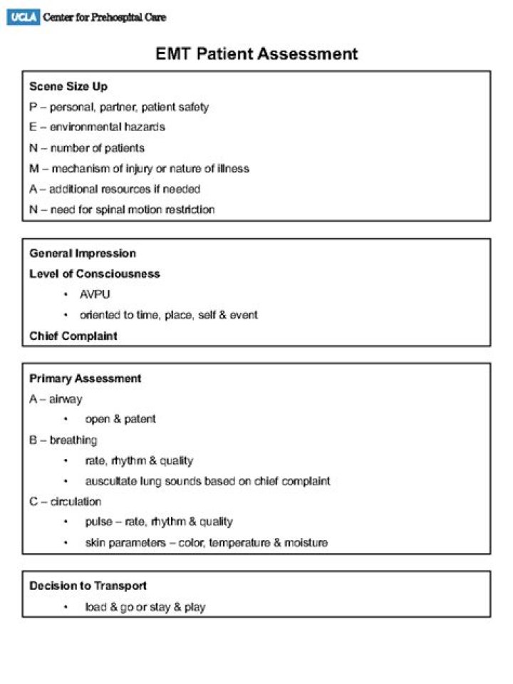 EMT Patient Assessment Cheat Sheet PDF: Quick Reference Guide
