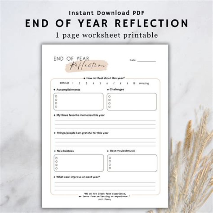 End of Year Reflection Questions for Students PDF – Reflect & Grow