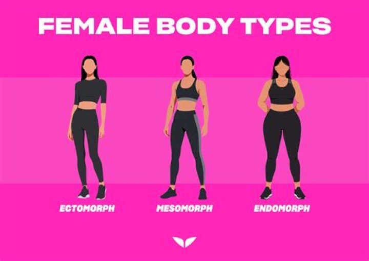 Endomorph Female Diet Plan PDF: Tailored Meal Guide for Fat Loss & Muscle Retention