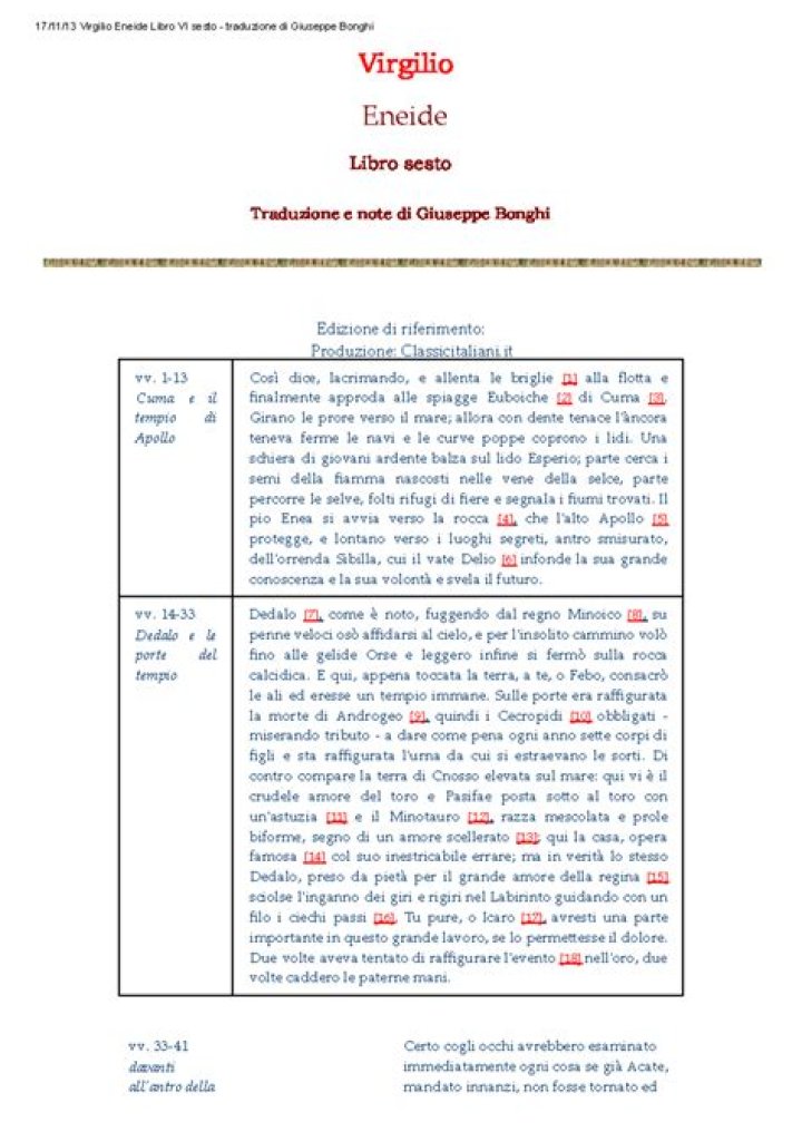 Eneide Testo Originale & Traduzione PDF Completa
