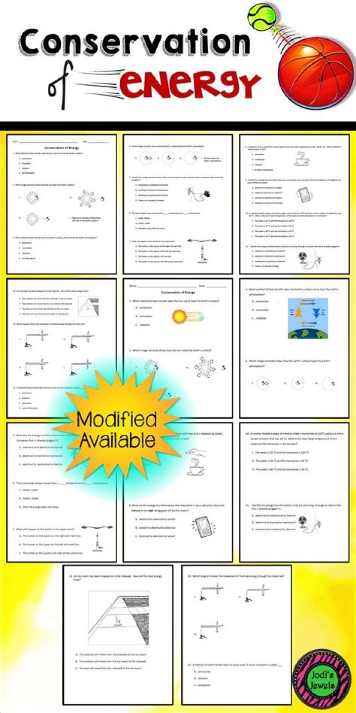 Energy Conservation Worksheet PDF – Save Energy, Save Money