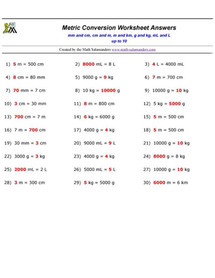 Energy Conversion Questions & Answers PDF: Expert Answers