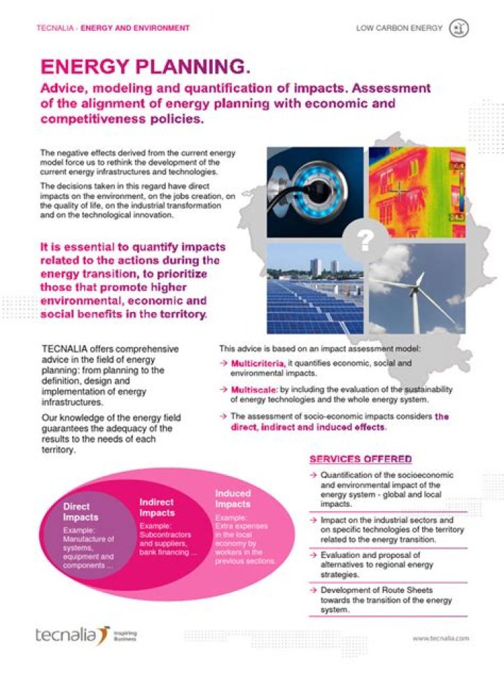 Essential Energy Planning PDF for Sustainable Development