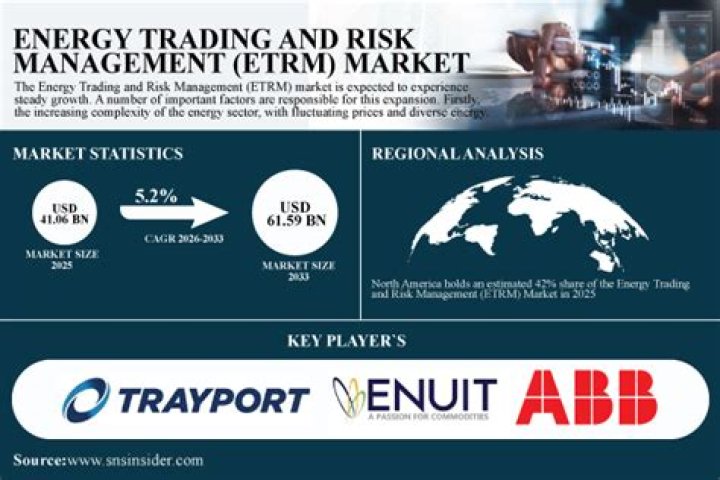 Master Energy Trading and Risk Management with Essential PDF Guide