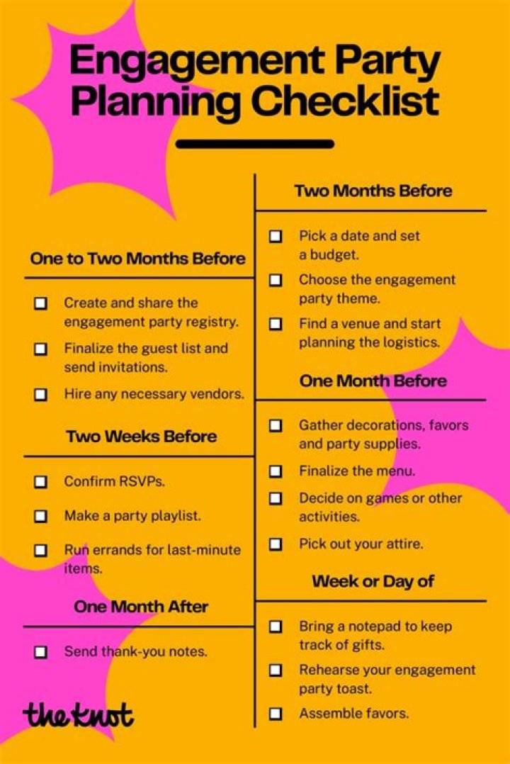 Engagement Party Planning Checklist PDF: Everything You Need to Succeed