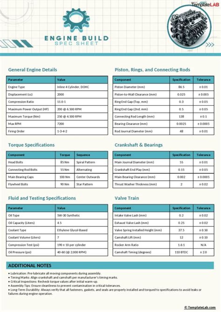Engine Build Sheet PDF Free – Download Instantly
