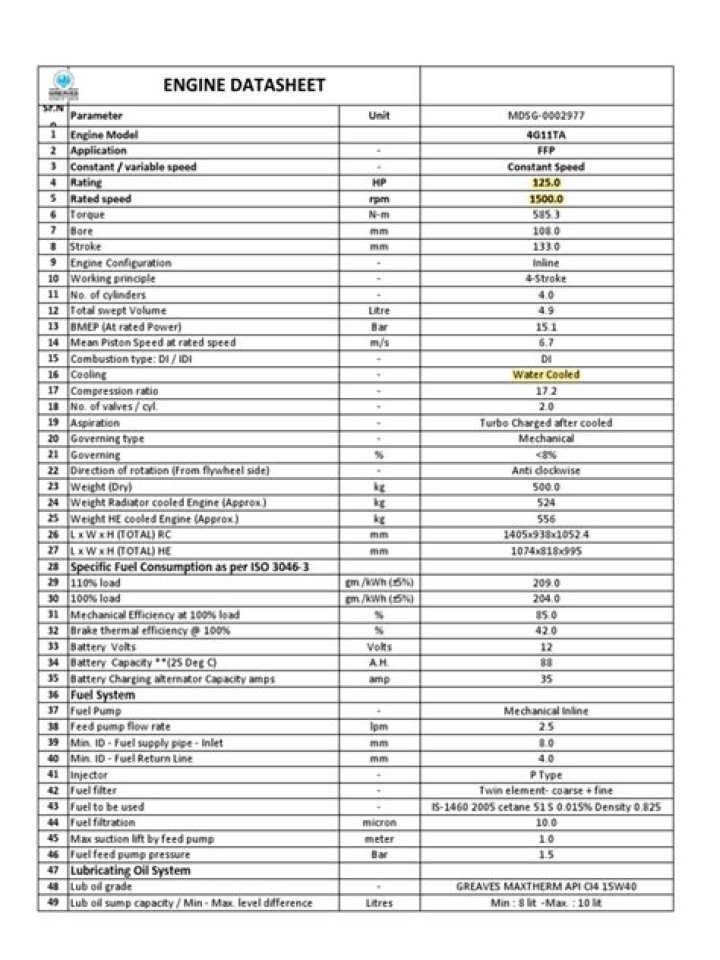 Download Engine Data Sheet PDF – Comprehensive Technical Specifications