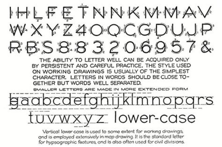 Engineering Lettering Practice Sheets PDF – Master Technical Lettering Skills
