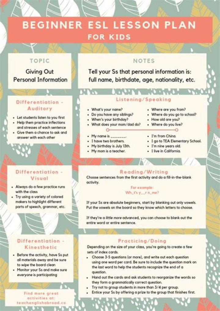 English Conversation Lesson Plans for Beginners: Free PDF Download