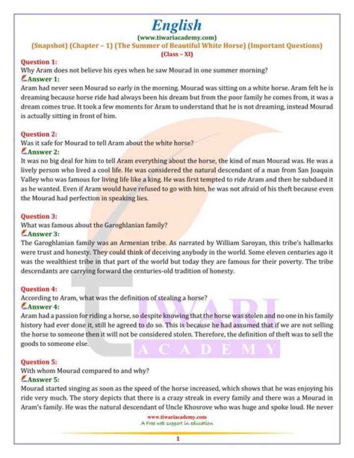 English Core Class 12 Important Questions with Answers PDF