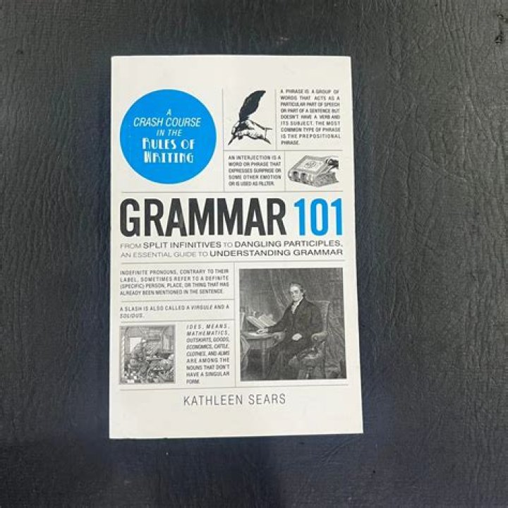 English Grammar 101 Worksheets PDF: Free Printable Lessons