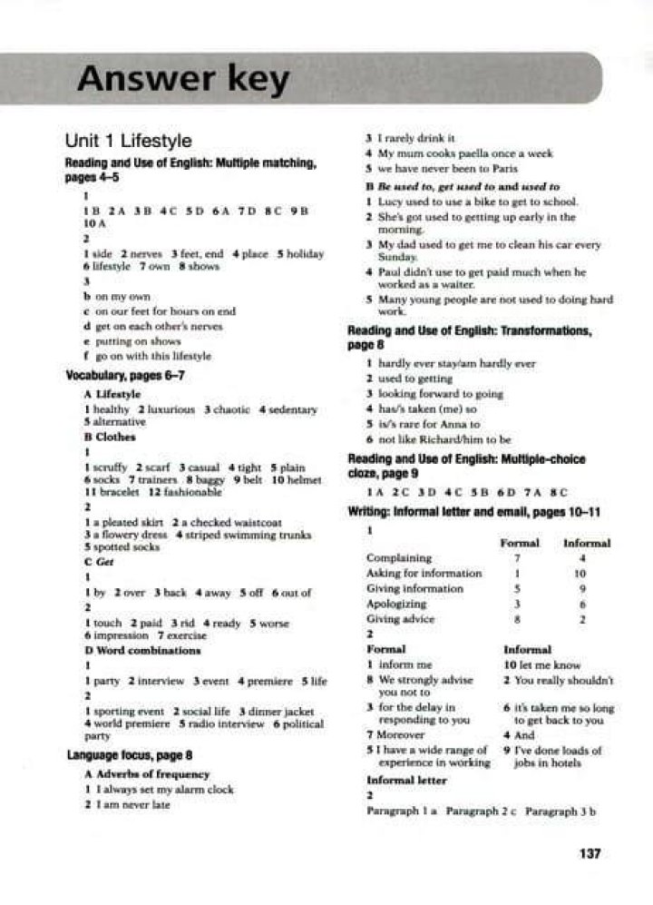 English Grammar 4th Edition Answer Key PDF – Official Solutions