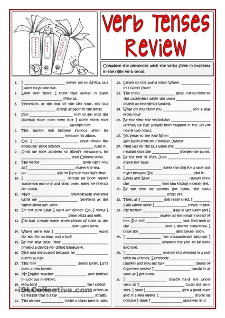 English Grammar Tenses Exercises with Answers PDF – Practice & Learn