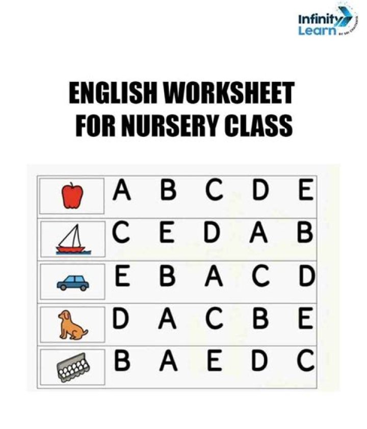 English Worksheets for Nursery PDF – Free Printable Activities