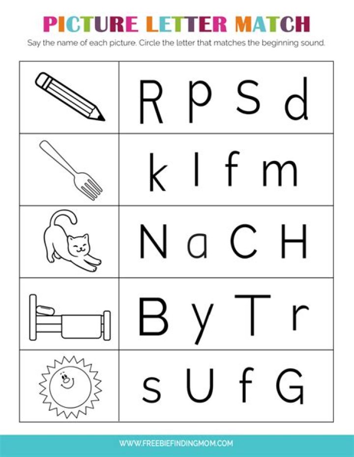 English Worksheets PDF for Kindergarten: Fun Printable Learning Activities