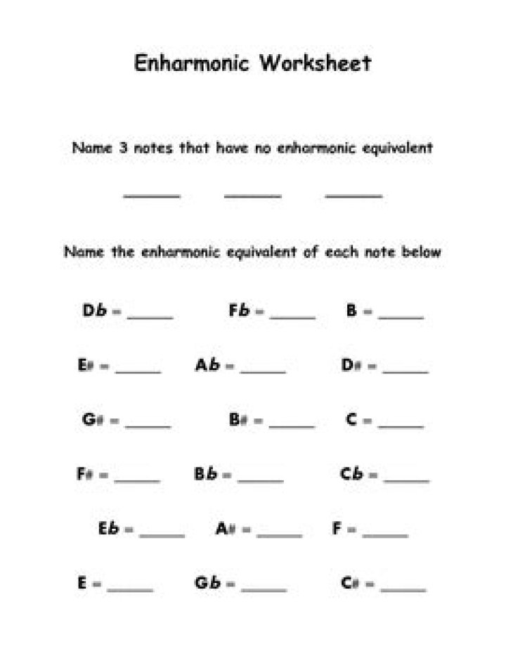 Free Enharmonic Worksheet PDF for Music Students