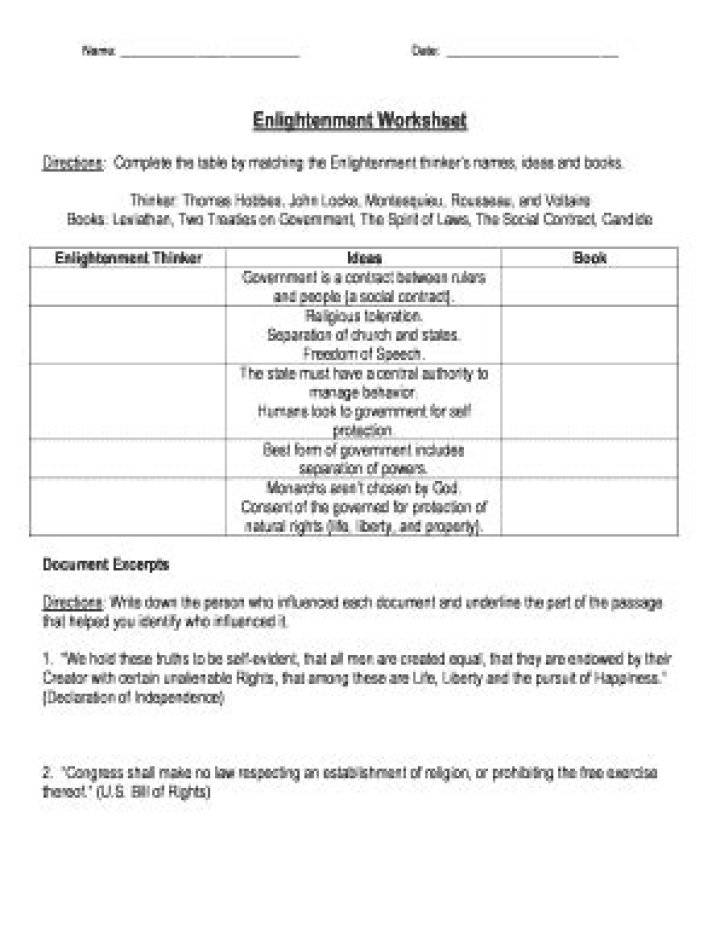 Enlightenment Worksheet PDF: Deepen Your Spiritual Growth