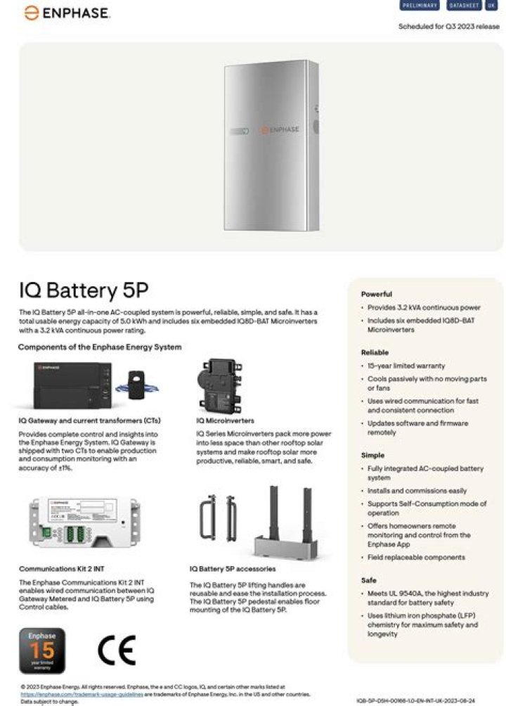 Enphase IQ8 Spec Sheet PDF – Complete Technical Details & Performance
