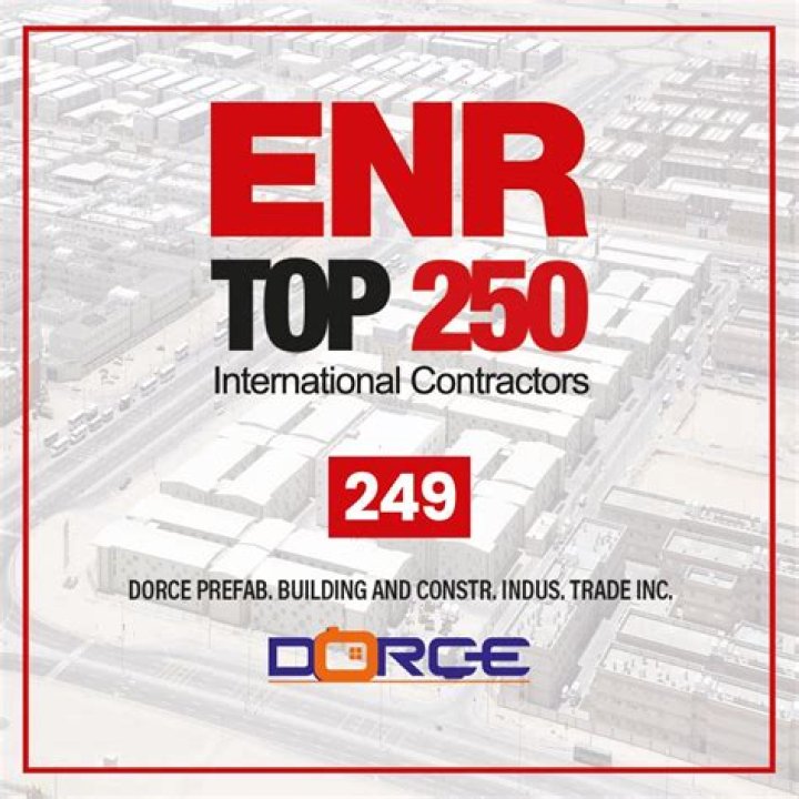 2024 Top 250 International Contractors List PDF – Enr's Official Rankings