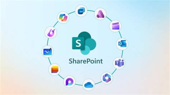 Master Enterprise Content Management with Microsoft SharePoint PDF Integration