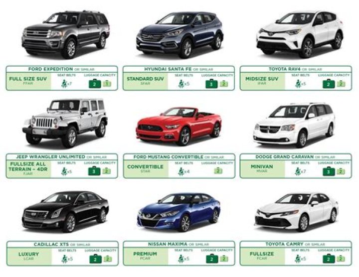 2024 Enterprise Premium Cars List: Ultimate PDF Guide
