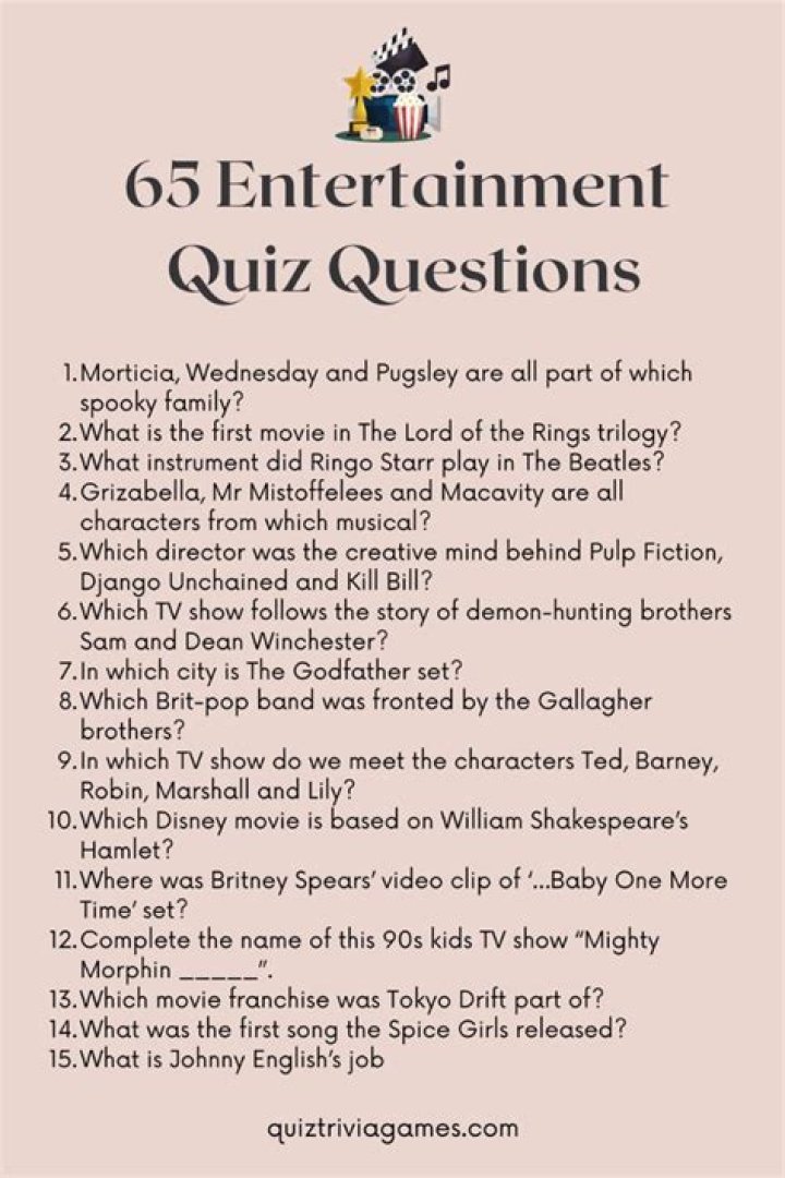 Entertainment Quiz Questions & Answers PDF – Download Fun Trivia Now