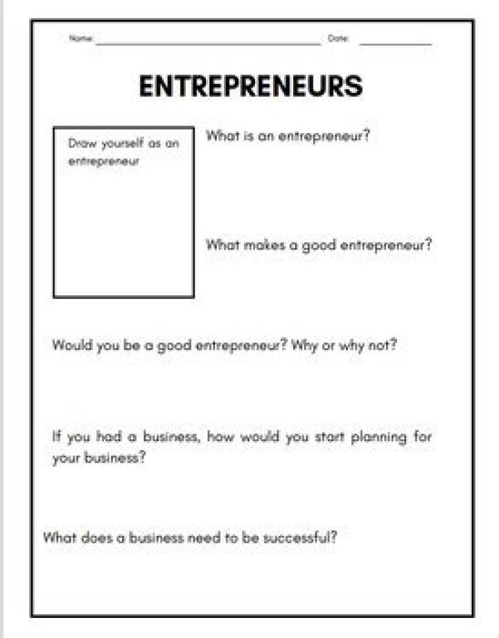 Entrepreneur Worksheet PDF: Boost Your Startup Success