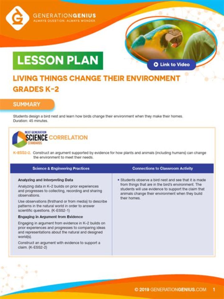 Environment Lesson Plan PDF: Engaging Classroom Activities